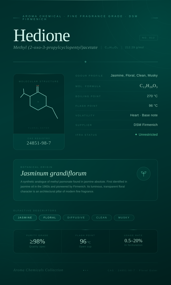 Hedione DSM Firmenich