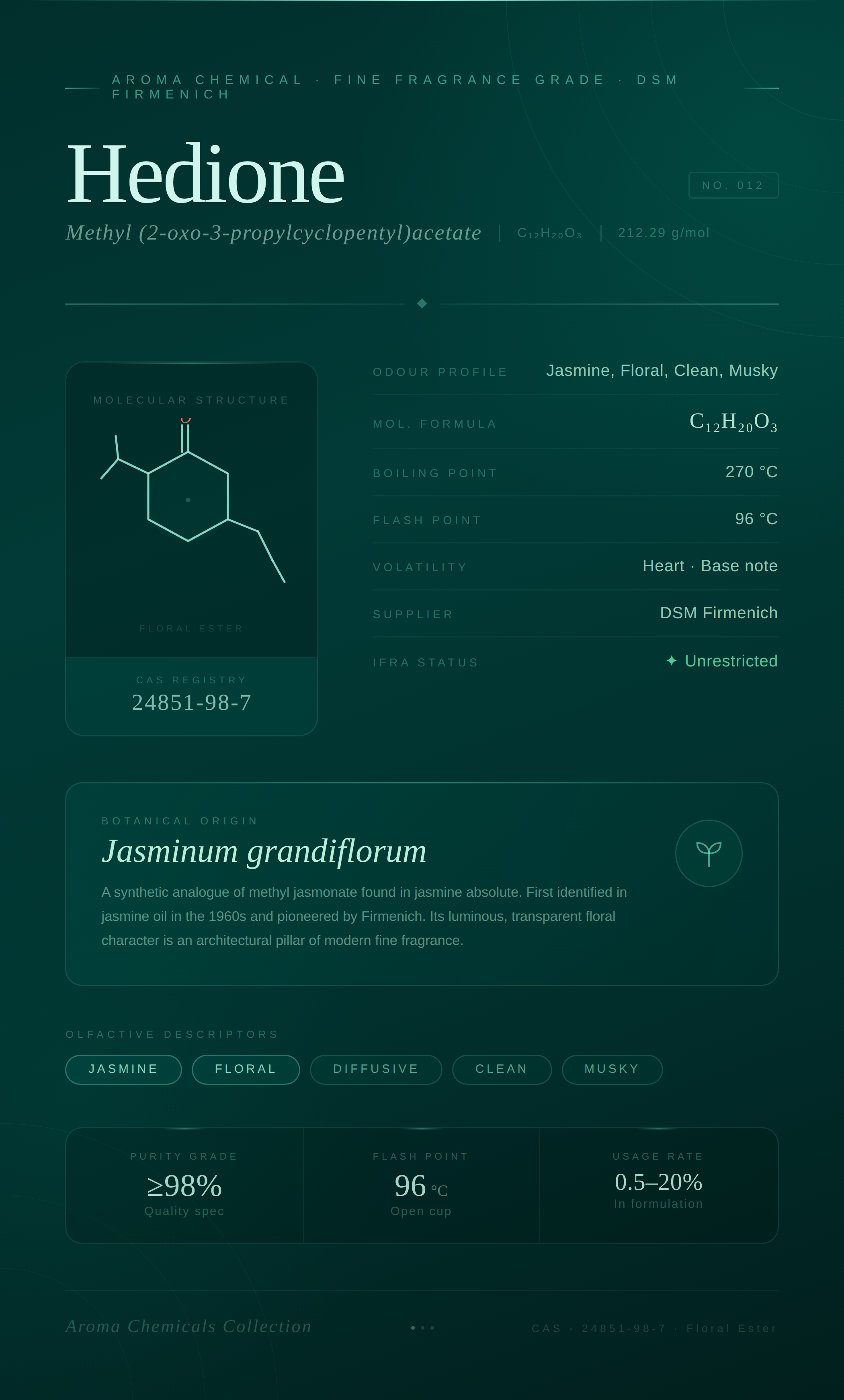 Hedione DSM Firmenich