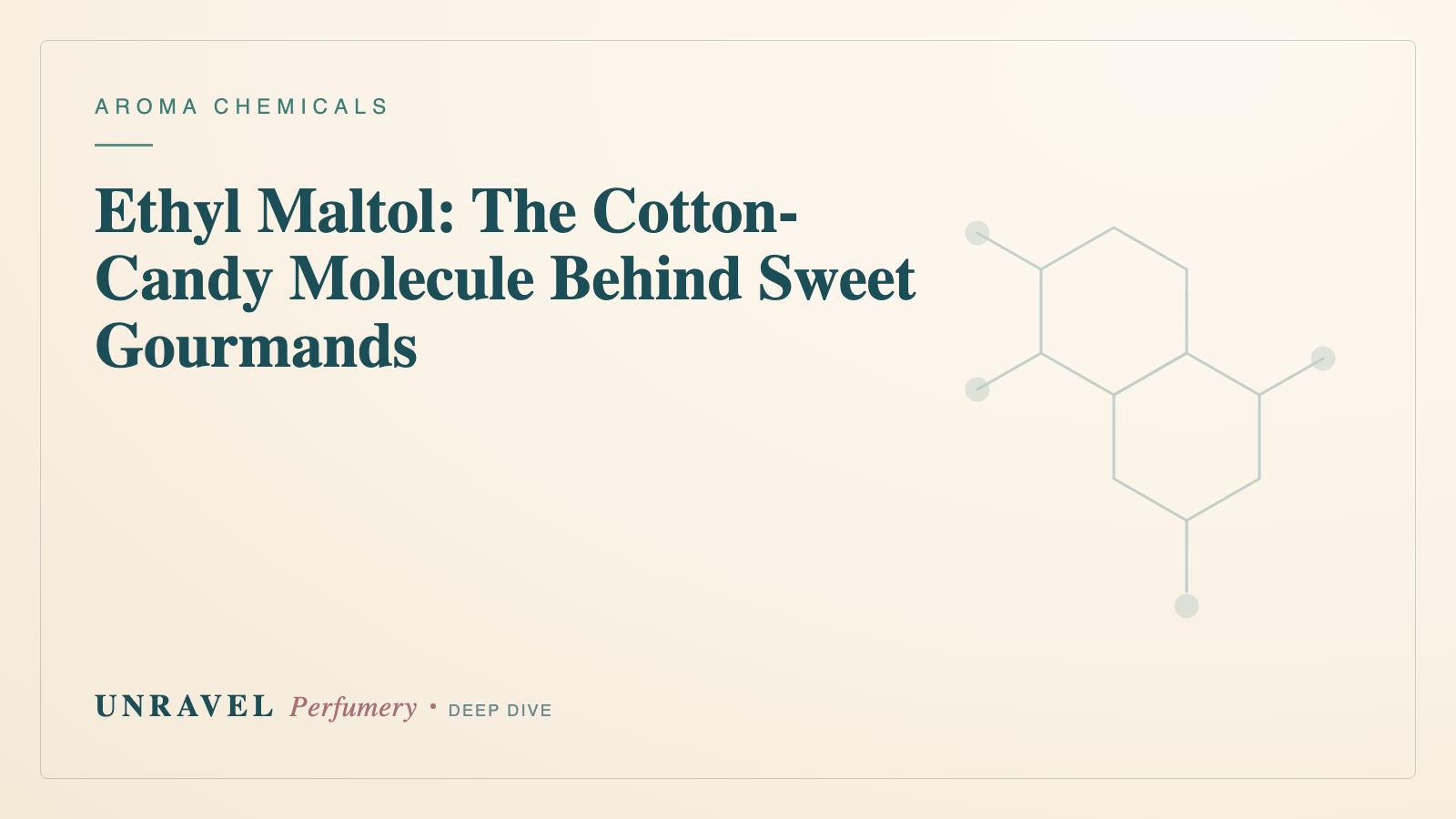 Ethyl Maltol: The Cotton-Candy Molecule Behind Sweet Gourmands