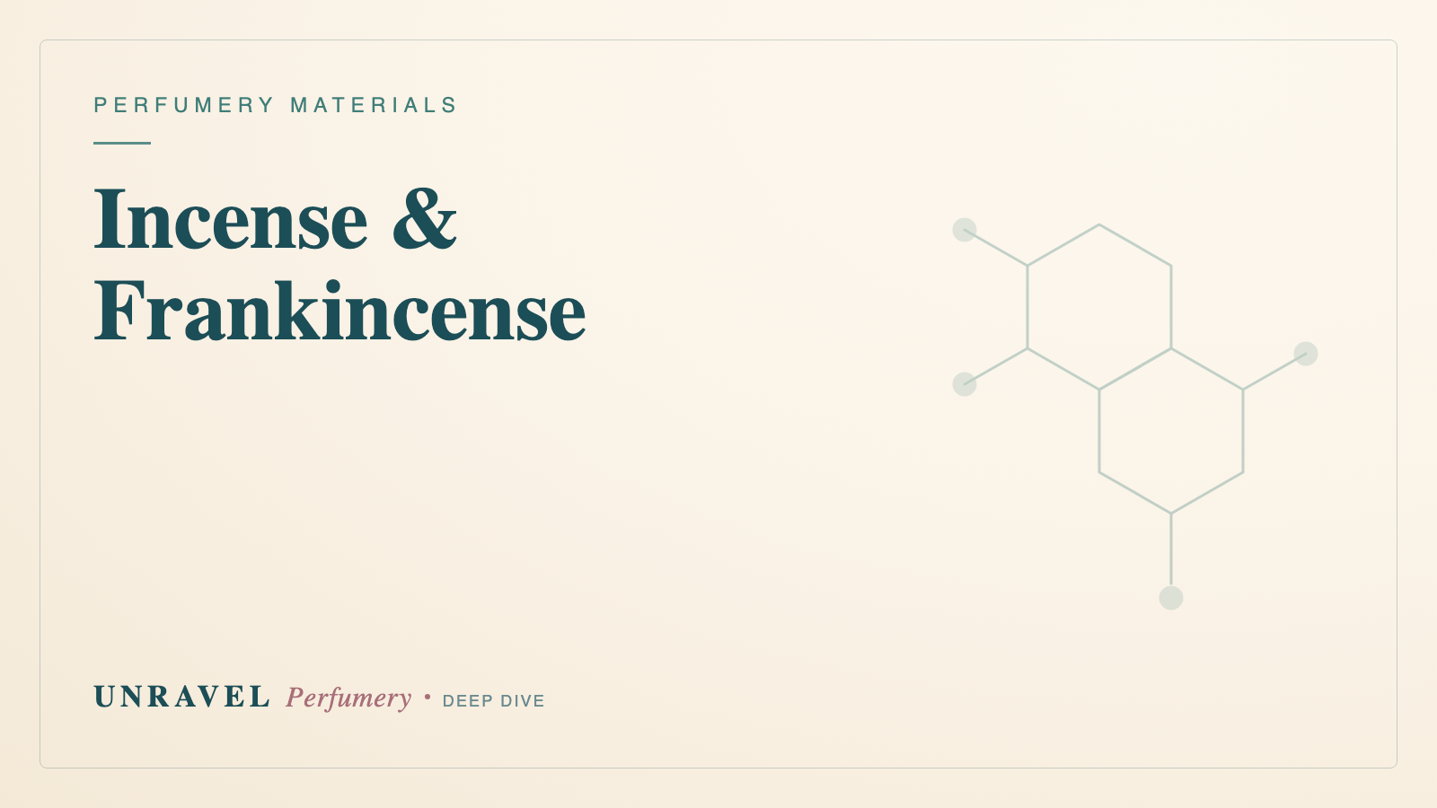 Incense & Frankincense: Sacred Smoke in Perfumery