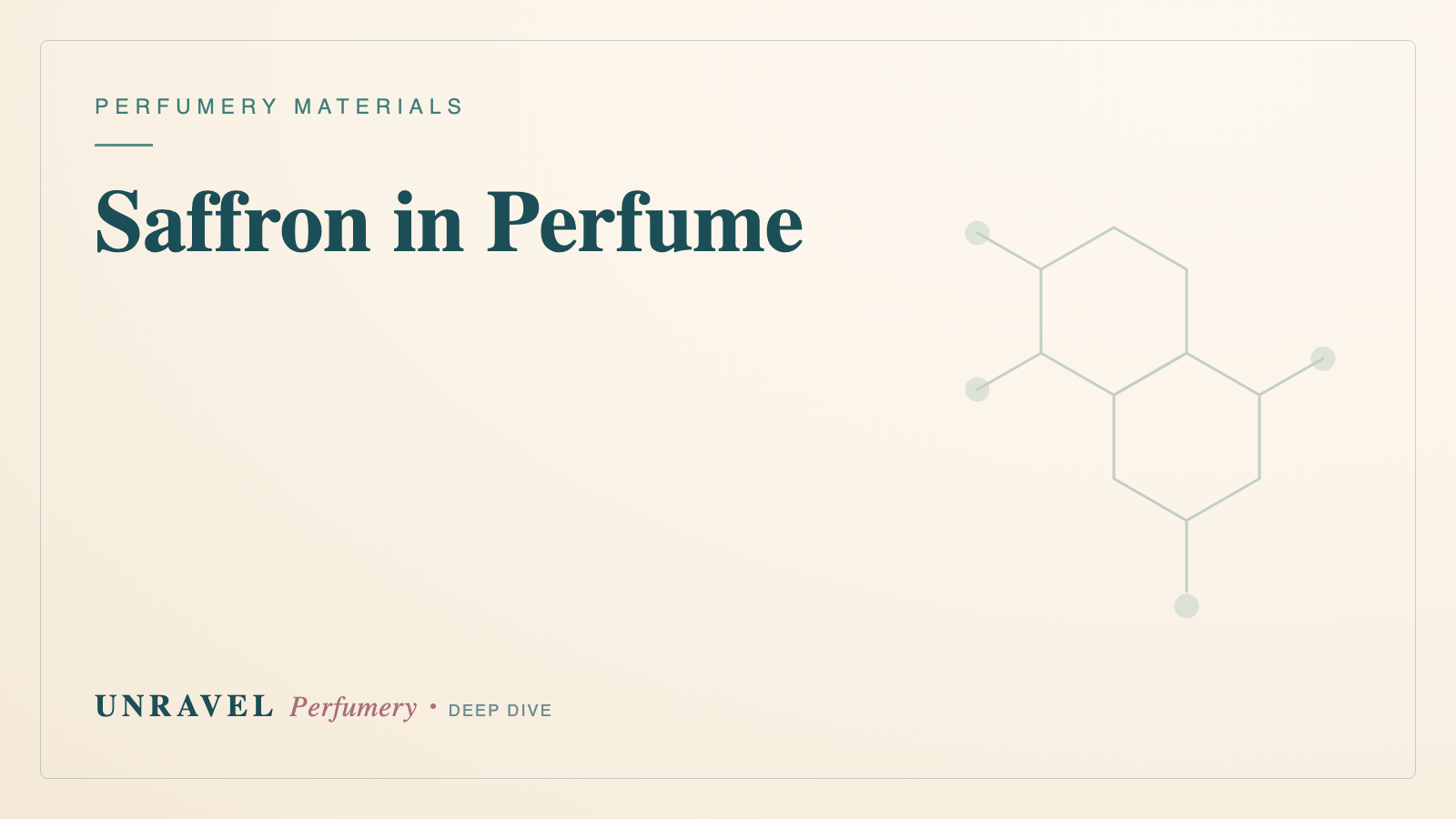 Saffron in Perfume: The Leathery-Spicy Gold of Modern Niche