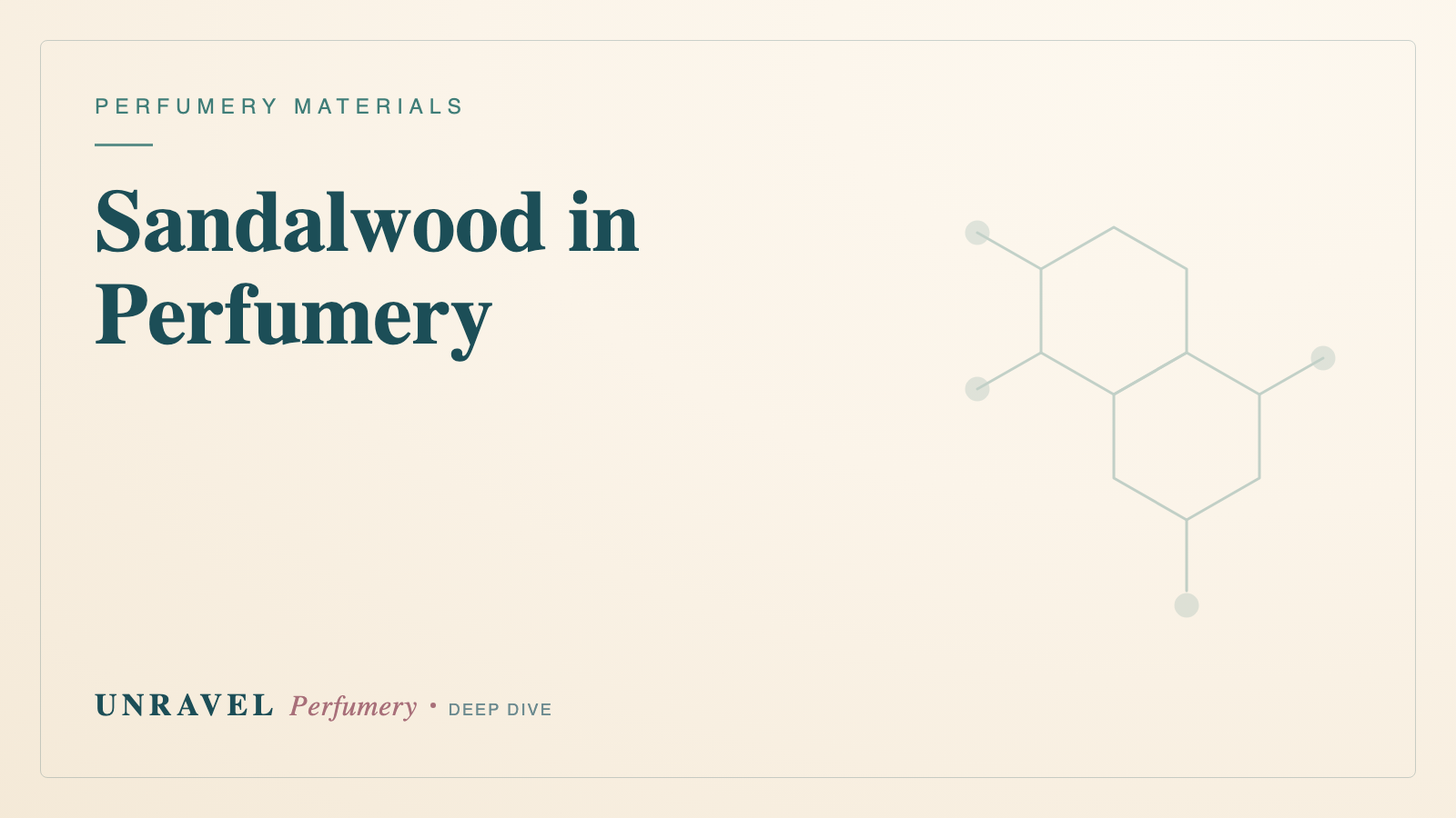 Sandalwood in Perfumery: Mysore, Australian & the Synthetic Sandalwoods