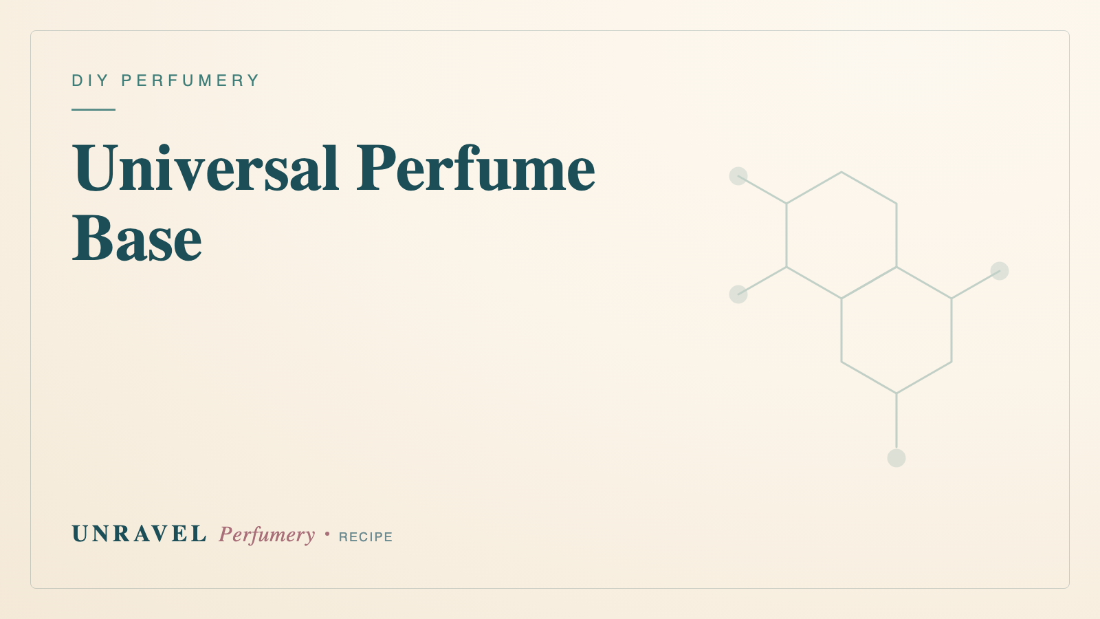 Universal Perfume Base: The Easiest Way to Make Long-Lasting Perfume at Home