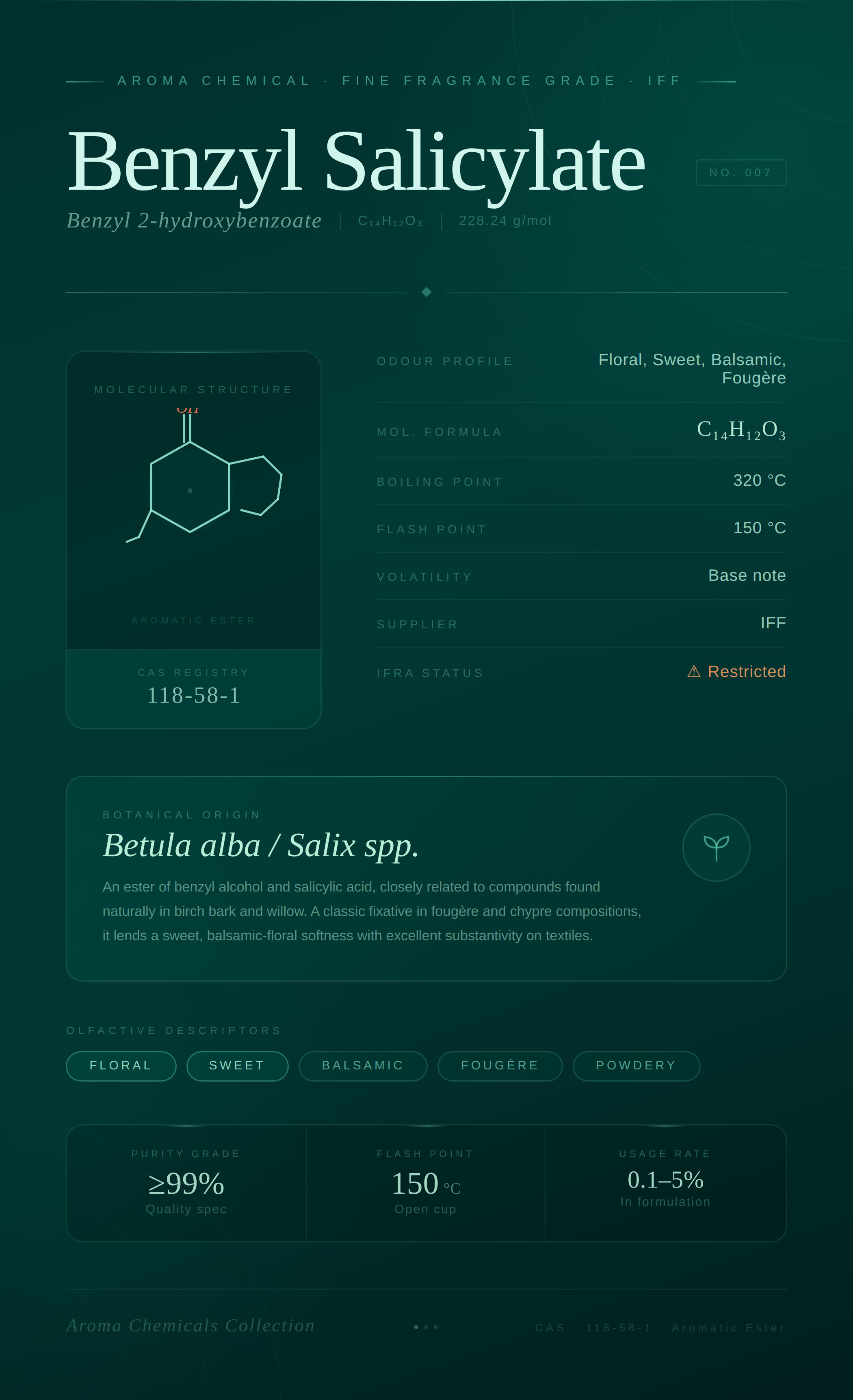 Benzyl Salicylate IFF