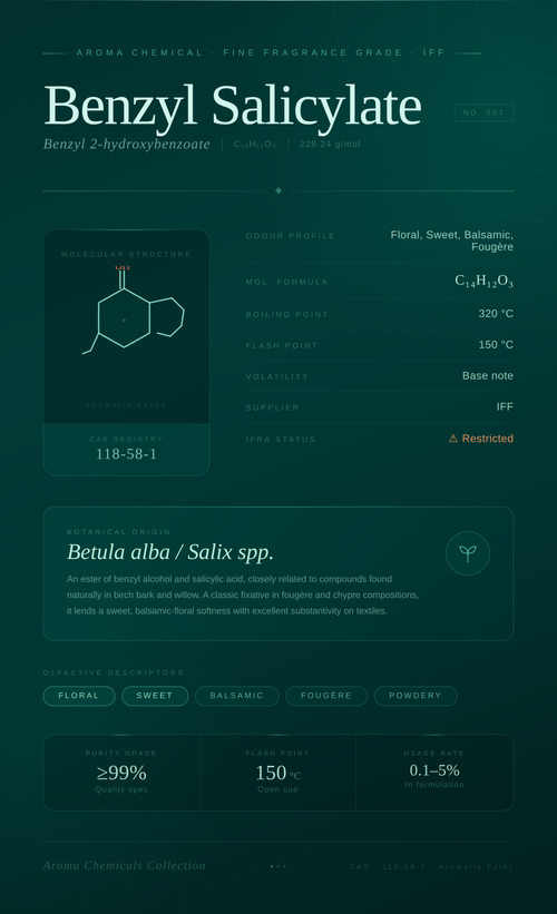 Benzyl Salicylate IFF