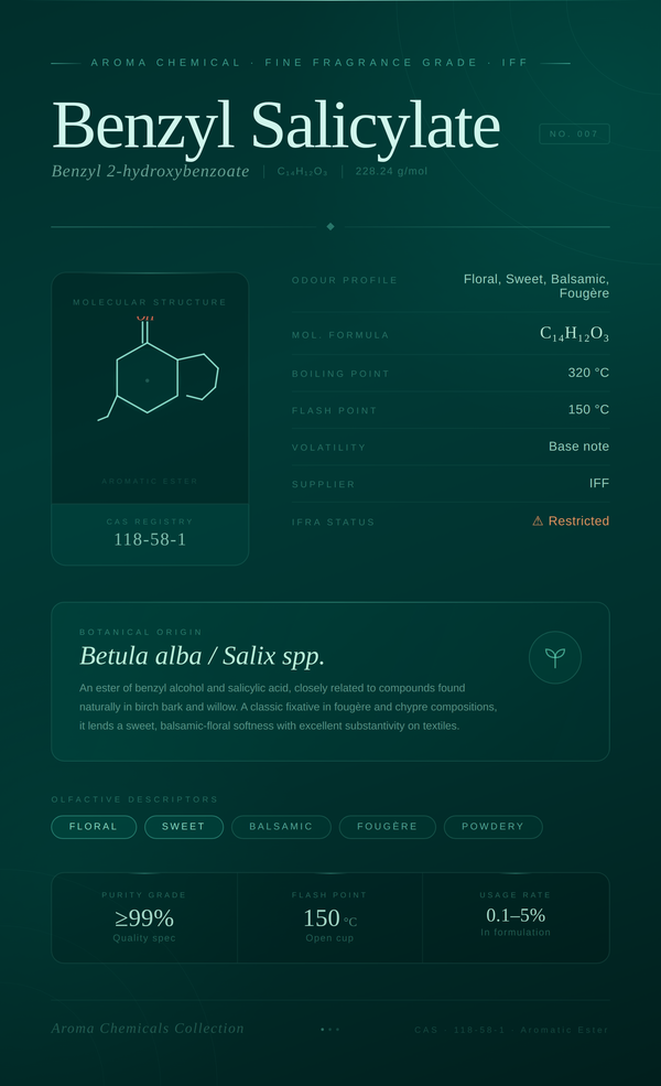 Benzyl Salicylate IFF