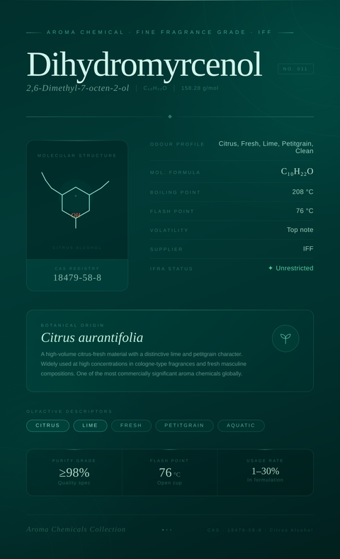 Dihydromyrcenol IFF
