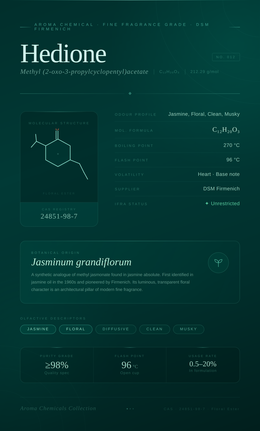 Hedione DSM Firmenich