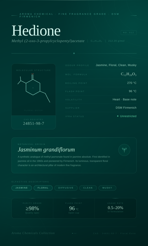 Hedione DSM Firmenich