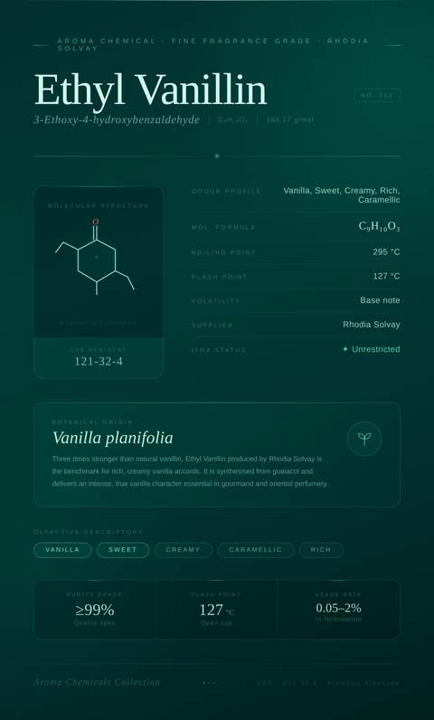Ethyl Vanillin (Rhodia Solvay)