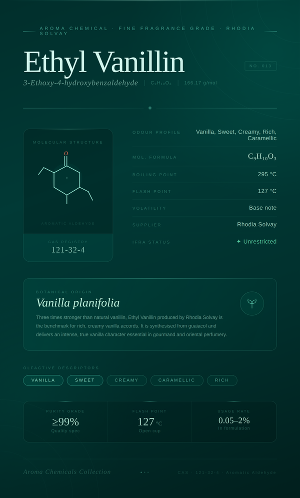 Ethyl Vanillin (Rhodia Solvay)