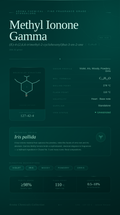 Methyl Ionone Gamma