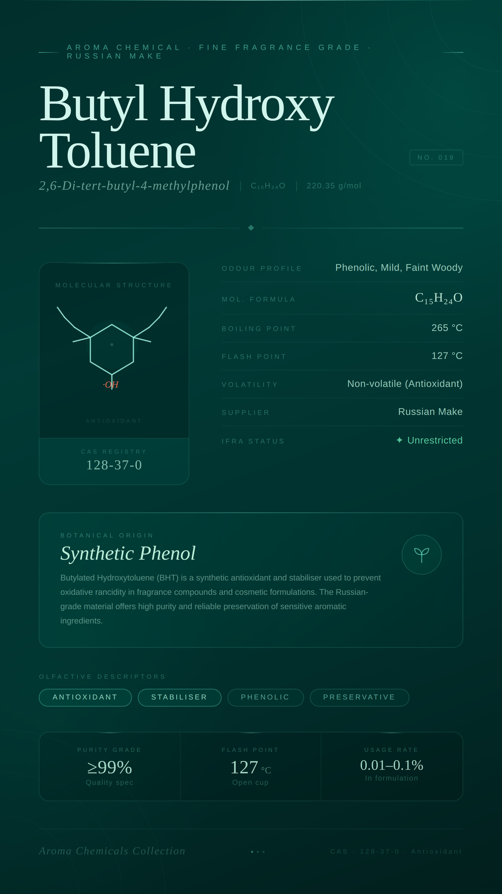 Butyl Hydroxy Toluene (BHT) Russian Make