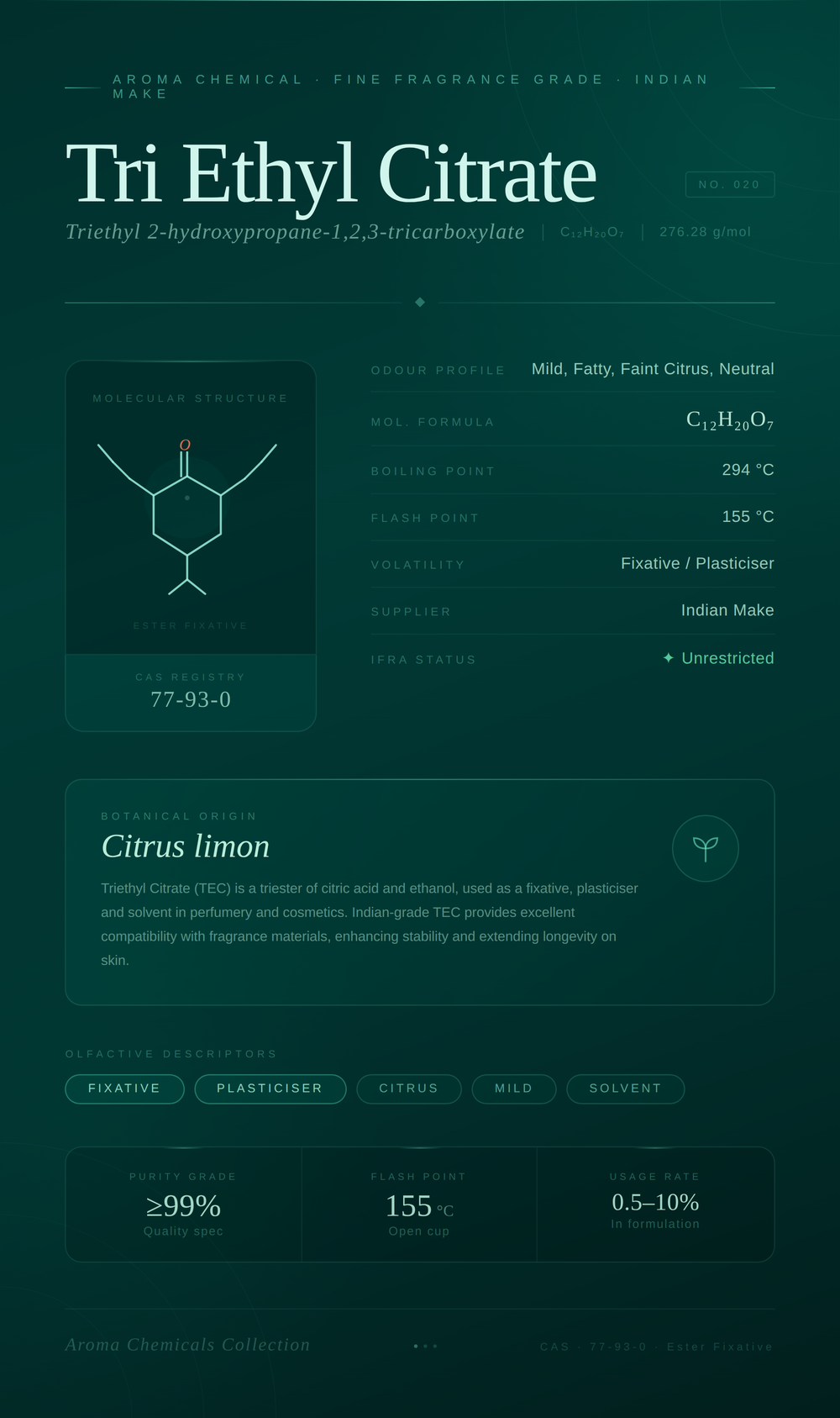 Tri Ethyl Citrate (TEC) Indian Make