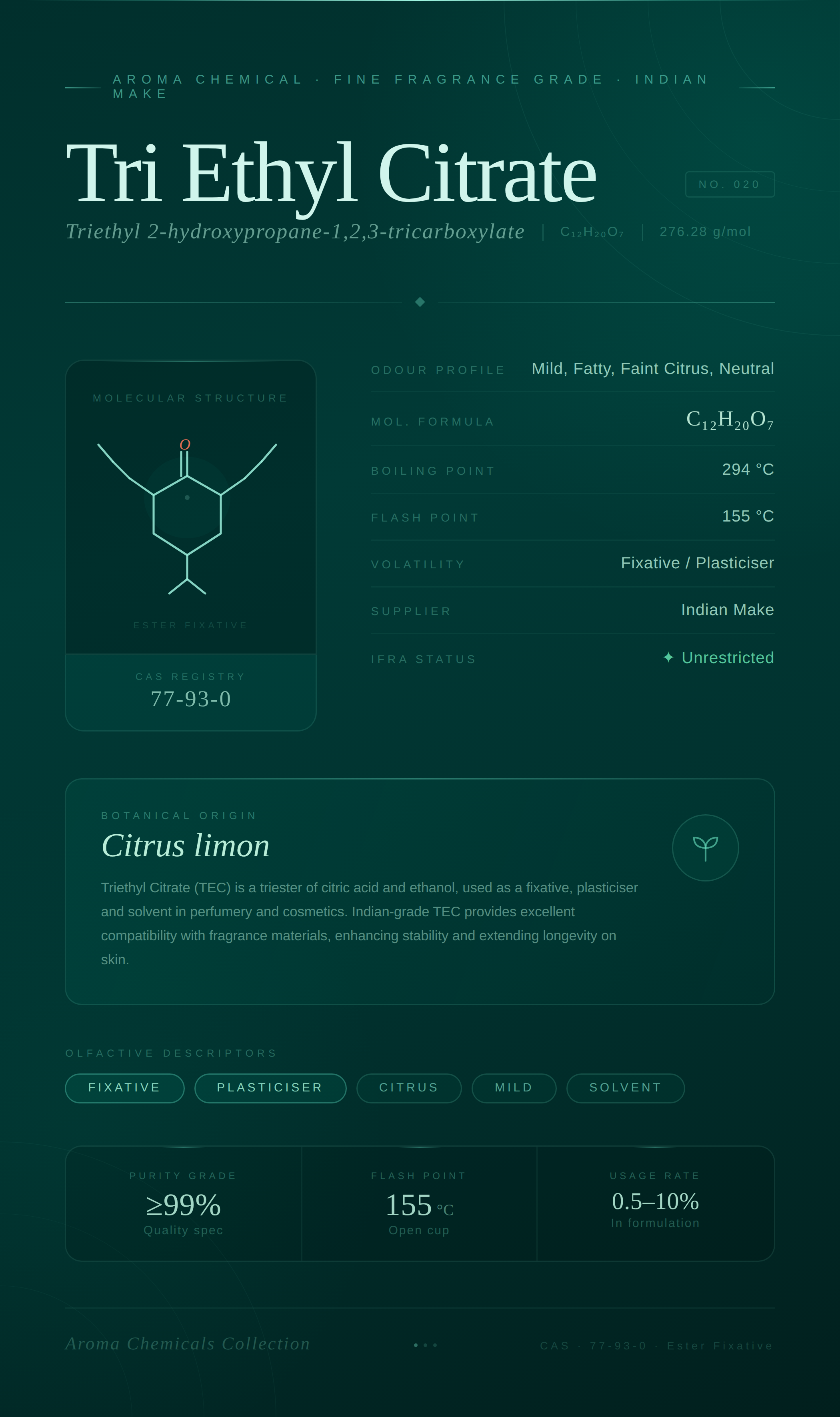 Tri Ethyl Citrate (TEC) Indian Make