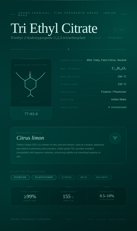 Tri Ethyl Citrate (TEC) Indian Make
