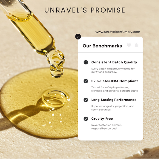 Ajmal Amberwood Inspired Perfume Oil | Comparable to Ajmal Amberwood | Premium Perfume Oil for Perfumery & Cosmetics