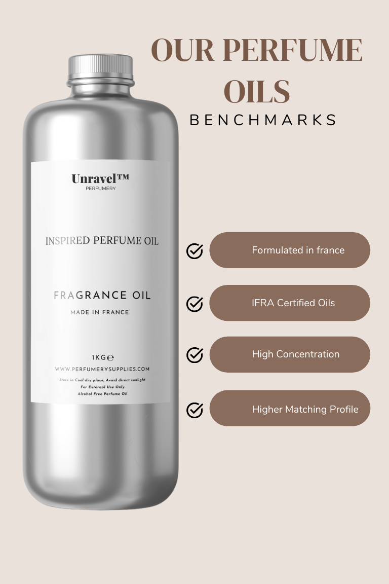 Maison Crivelli Oud Maracuja Inspired Perfume Oil | Comparable to Maison Crivelli Oud Maracuja | Premium Perfume Oil for Perfumery & Cosmetics